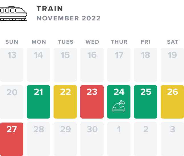 Calendar view of November 2022, with colors indicating the cheapest days to travel by train before and after Thanksgiving