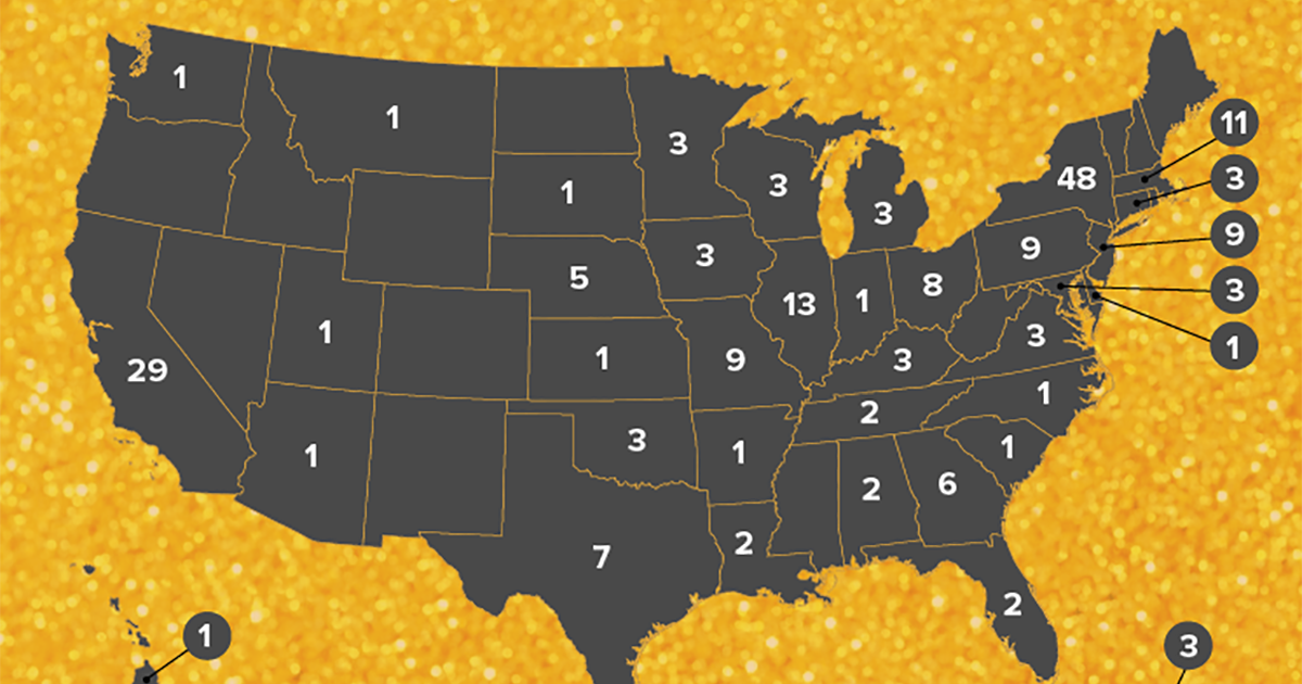 Here Are the States & Countries With the Most Oscar Wins for Acting