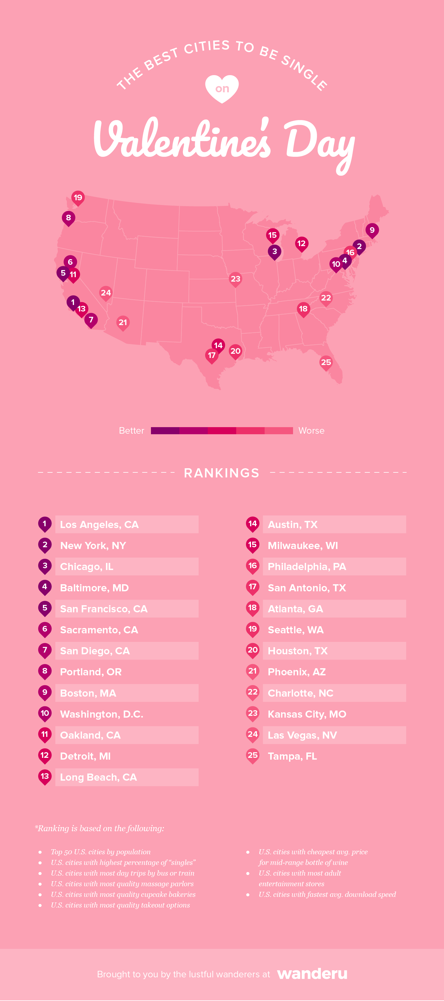 Pink map ranking the top 25 cities for singles on Valentine's Day.
